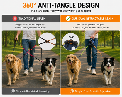 LeashMate 360™
2-in-1 Dual Retractable Dog Leash